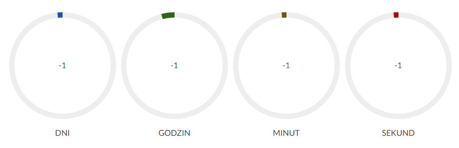 czas.png