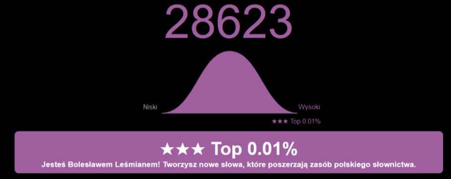 toptop